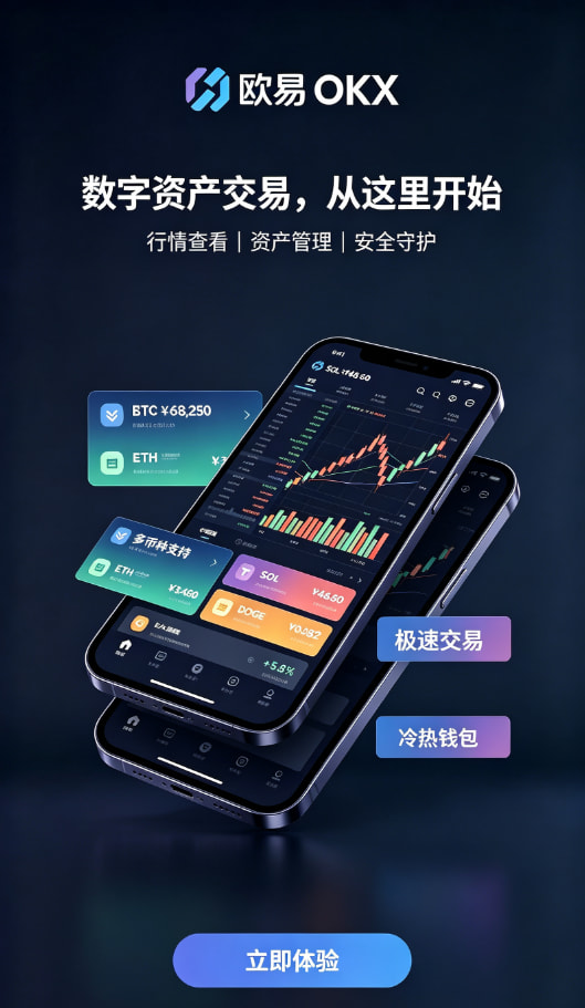 欧交易所APP官方网站安全交易配图